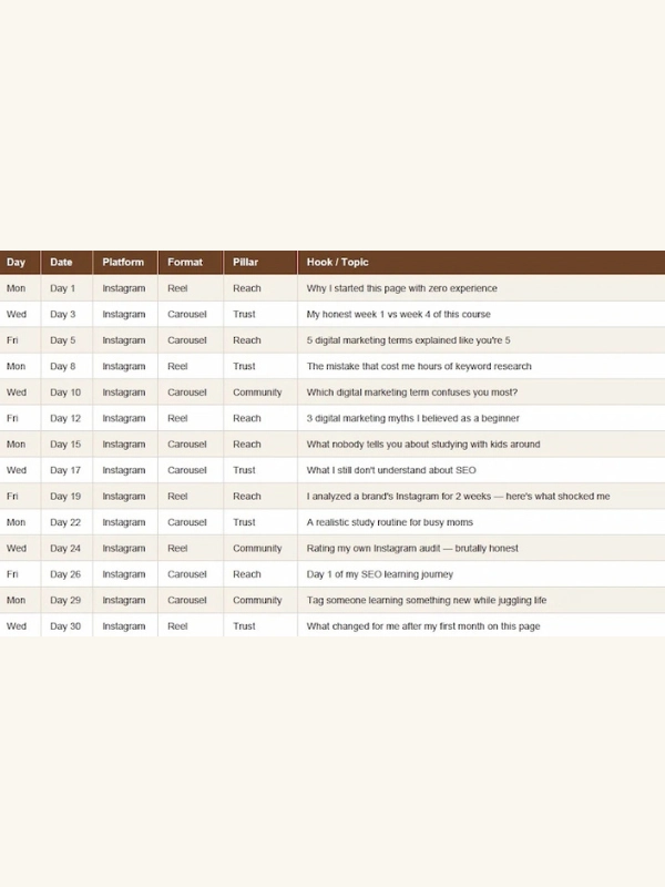 Instagram content calendar created by a freelance digital marketer in Hounslow